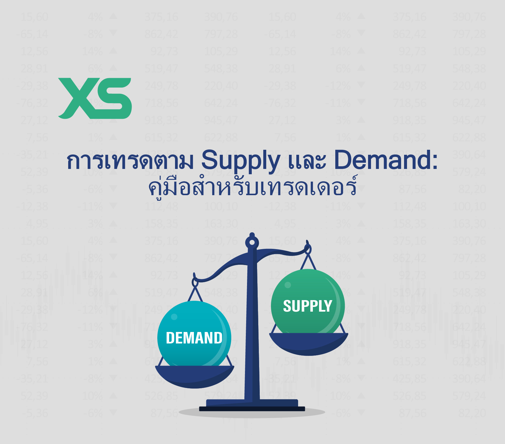 การเทรดตาม Supply และ Demand: คู่มือสำหรับเทรดเดอร์